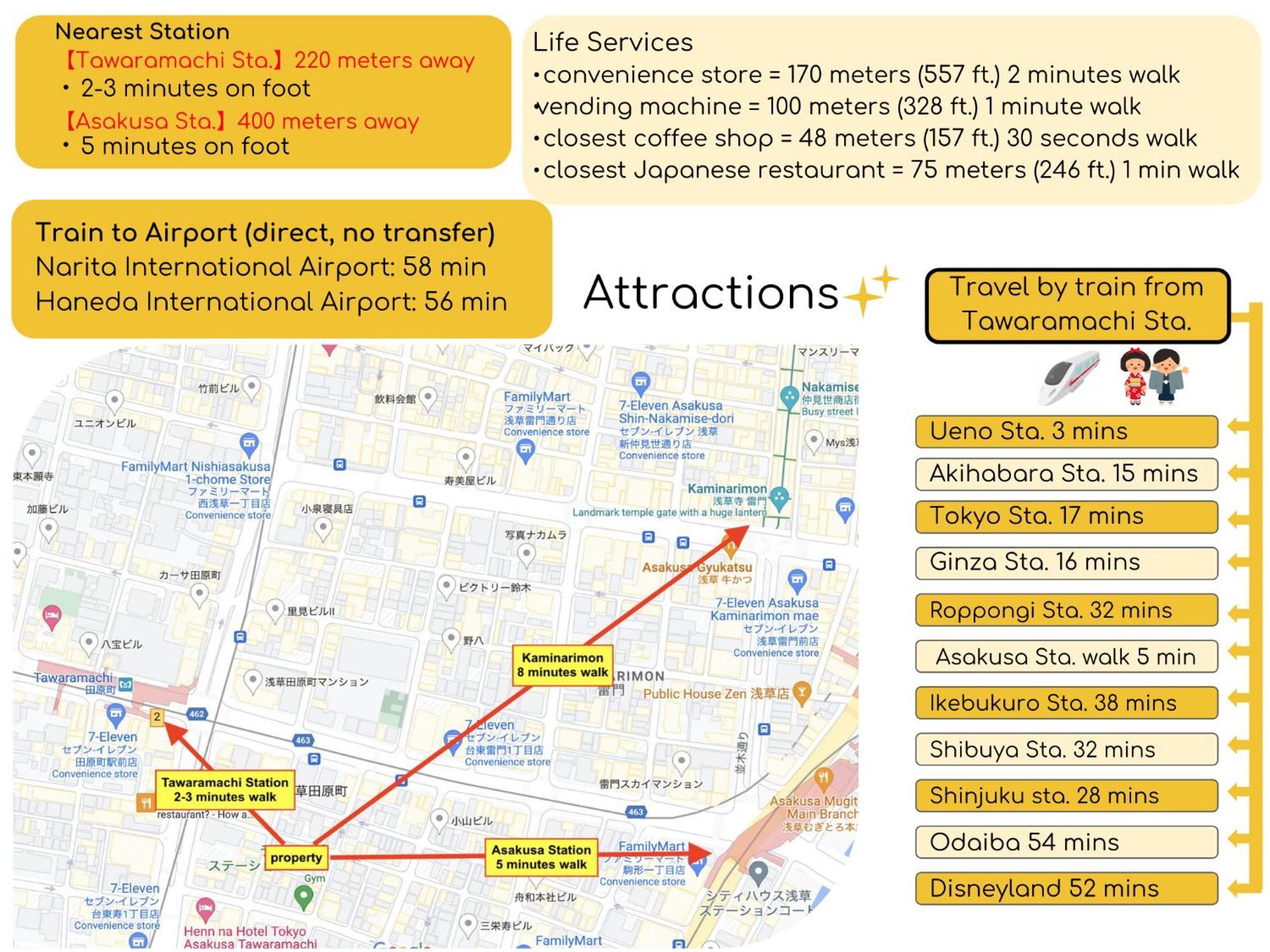Seirai Asakusa Vacation Rental - 3 Minutes From Station Prefektura Tokio Exteriér fotografie